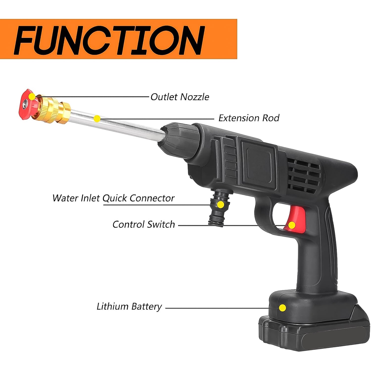 Car Washer Gun Car Washer Gun